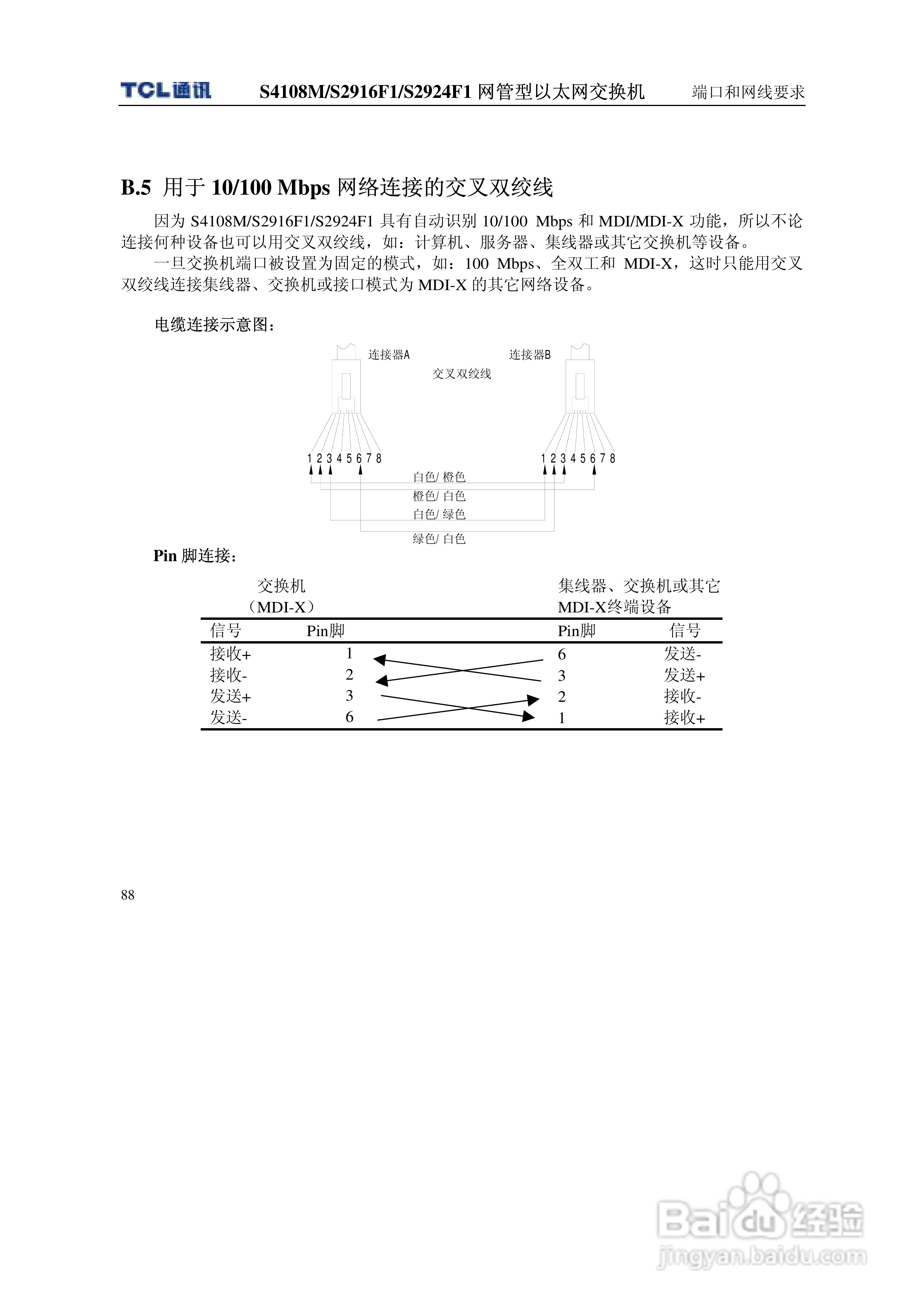TCL王牌交换机S2924F1型说明书:[10]