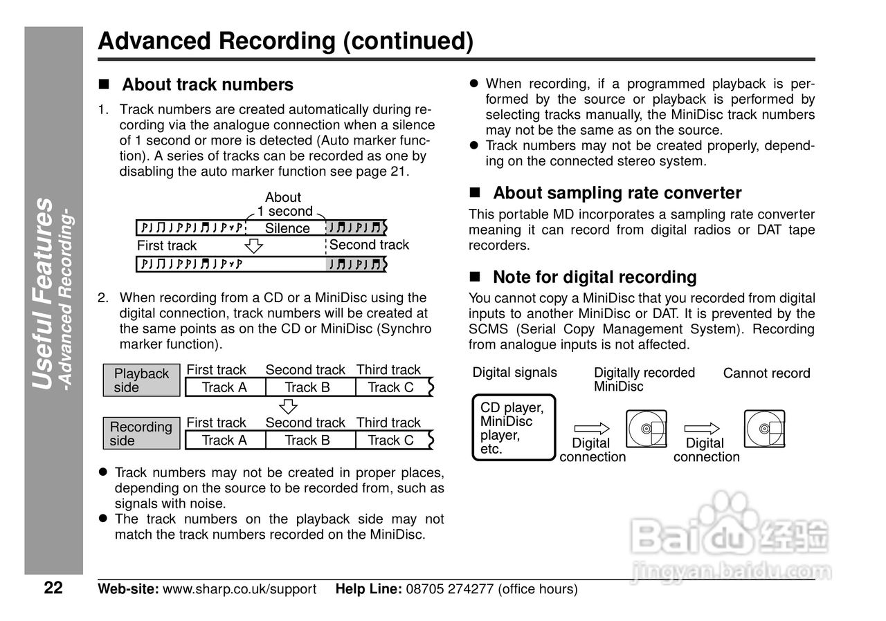 夏普MD-MT80H数码影音使用说明书:[3]