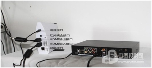 无线影音实现手机电视影音共享！