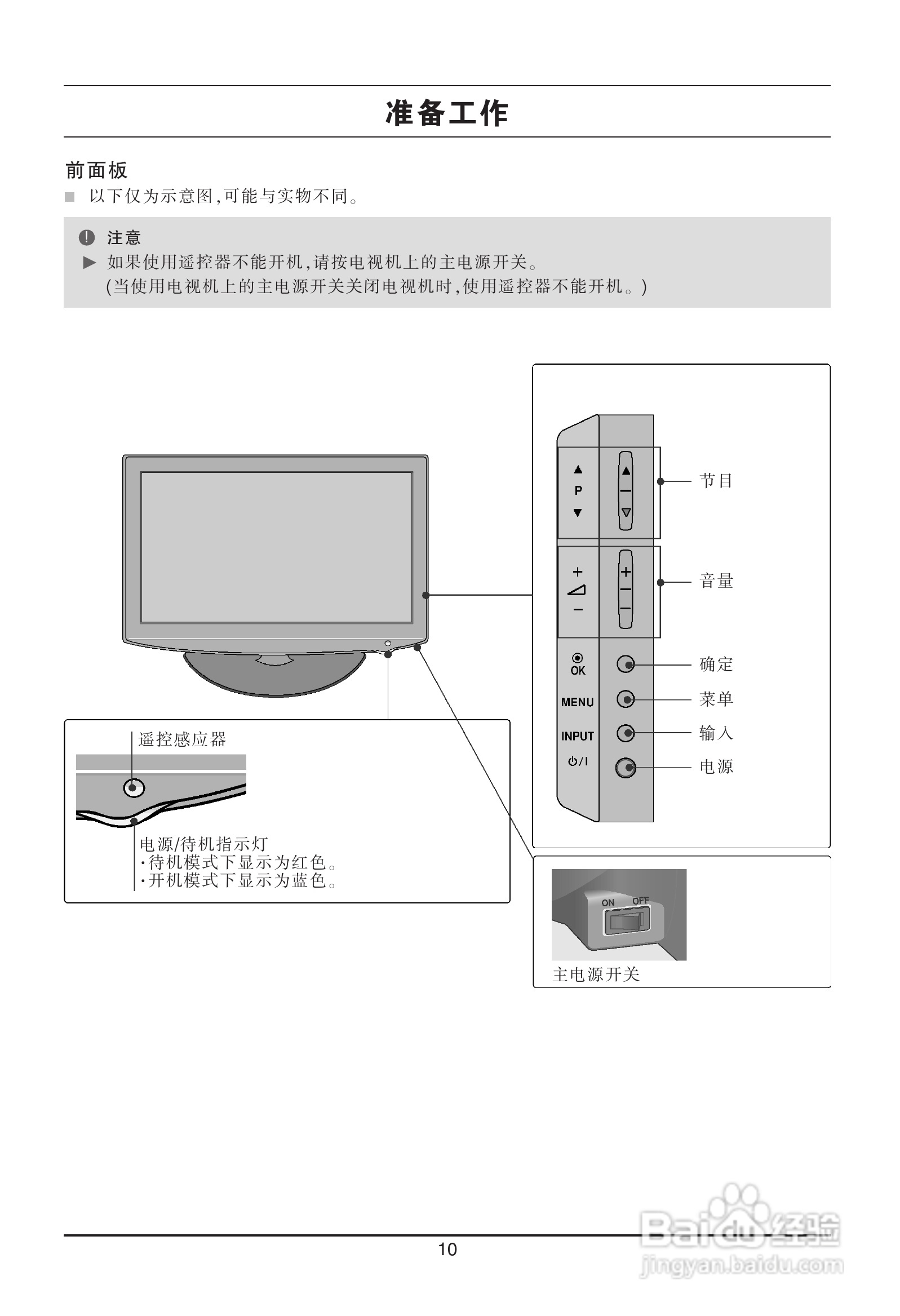 LG 47LH31FR液晶彩电使用说明书:[2]