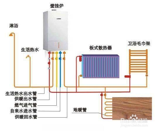 查找成发炬宝壁挂炉锅炉售后电话及维修网点