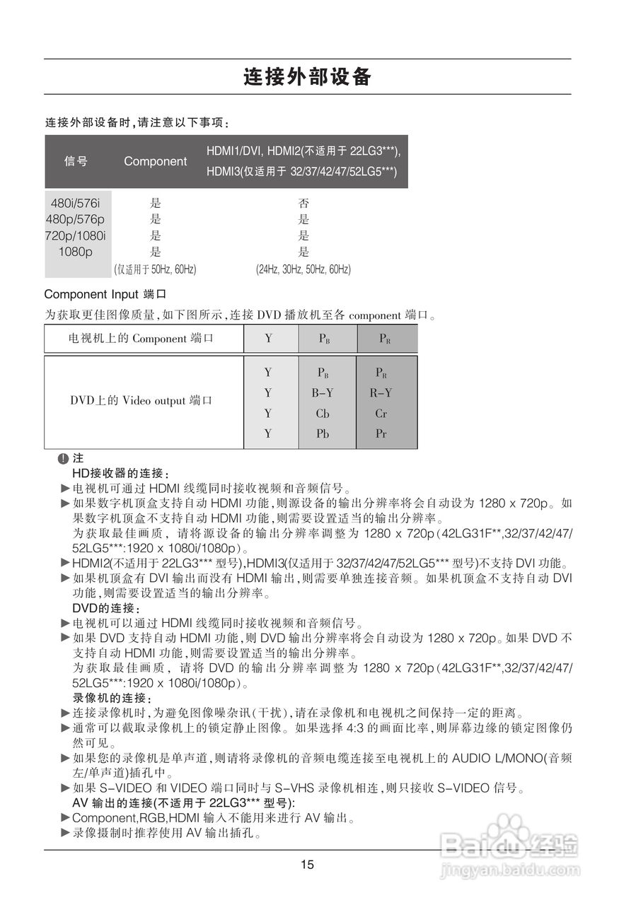 LG 37LG50FR液晶彩电使用说明书:[2]