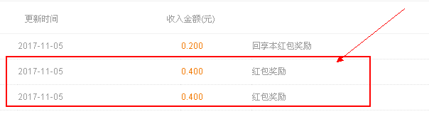 百度经验如何获得更多报酬