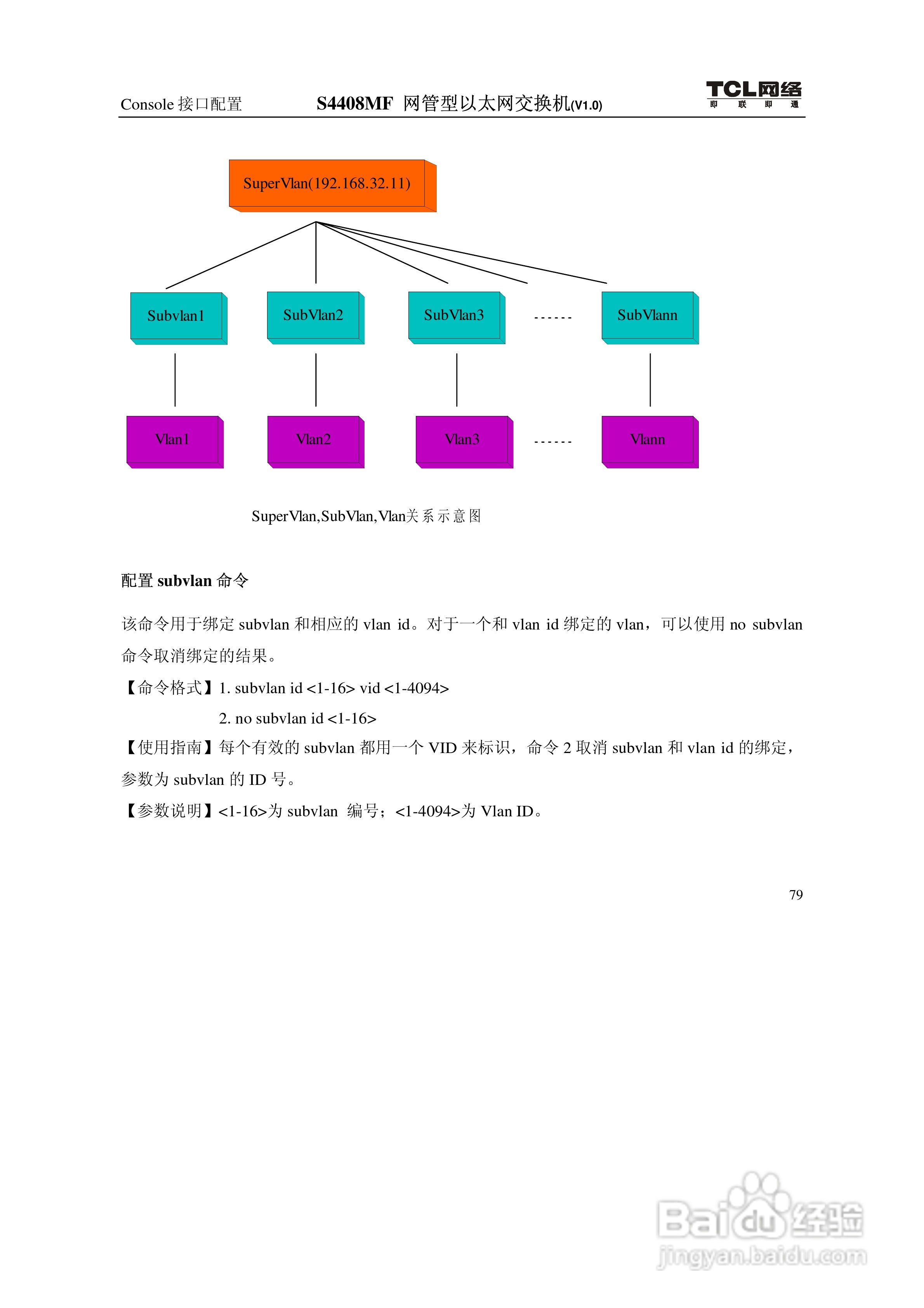 TCL S4408MF网管型以太网交换机(V1.0)说明书:[10]
