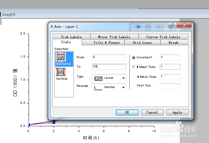 Origin横坐标的数值小了怎么办
