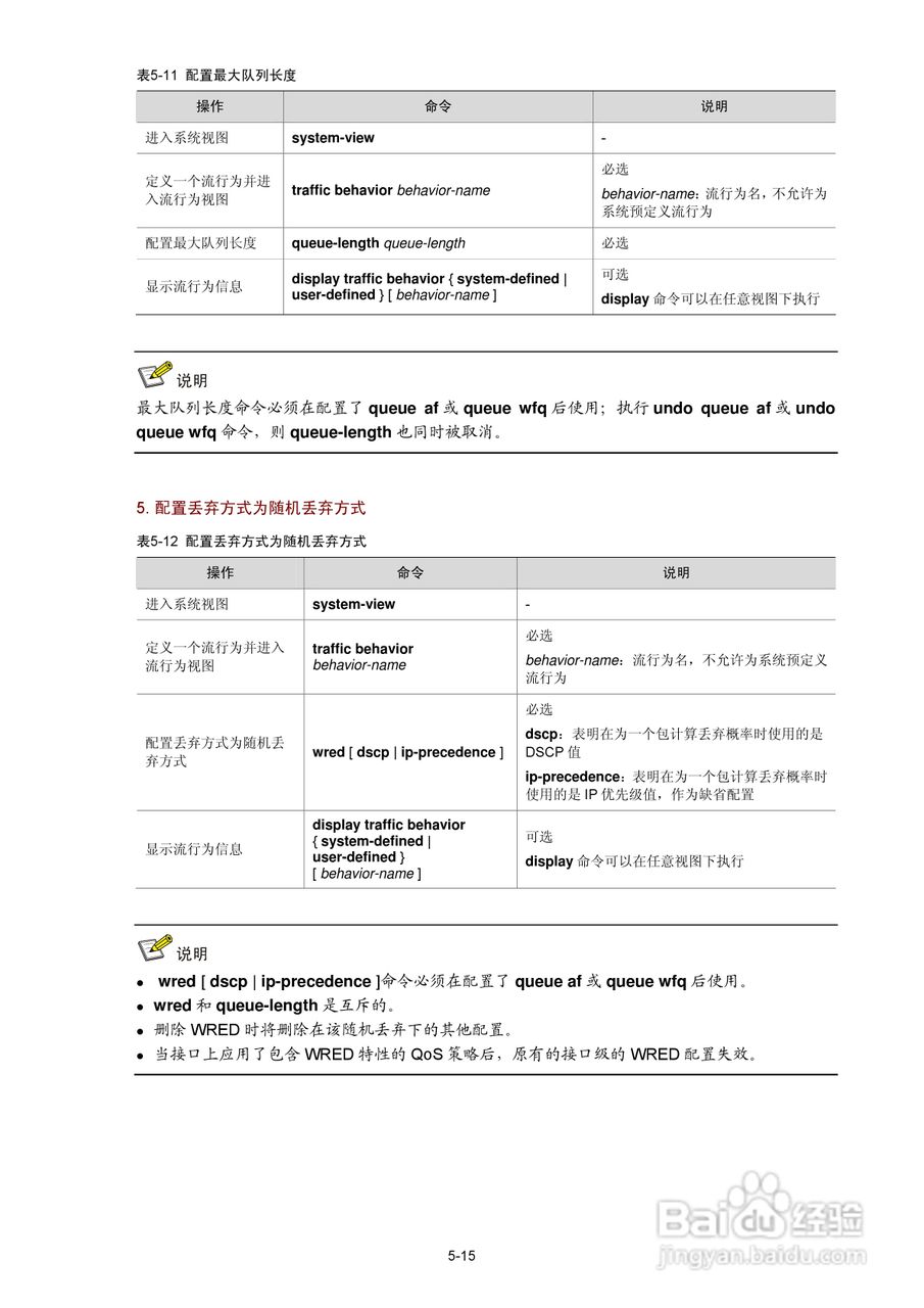 H3C SR6600路由器用户手册:[115]