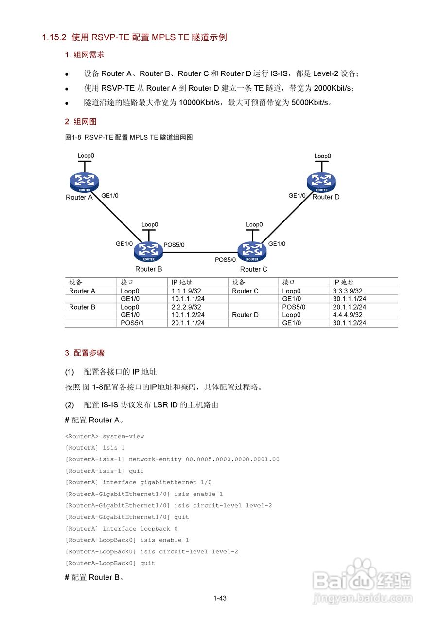 H3C SR6600路由器用户手册:[89]