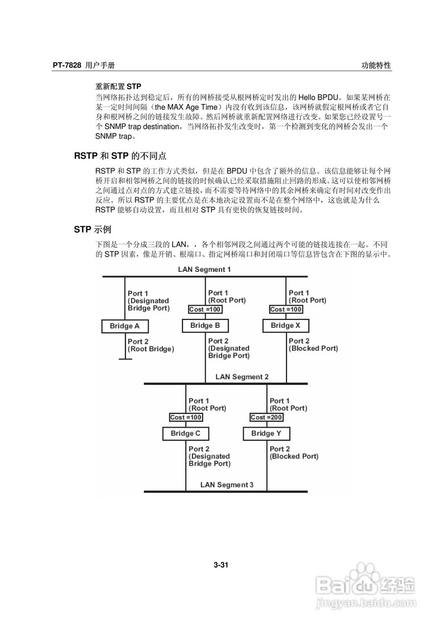 Moxa PowerTrans以太网交换机PT-7828用户手册:[5]