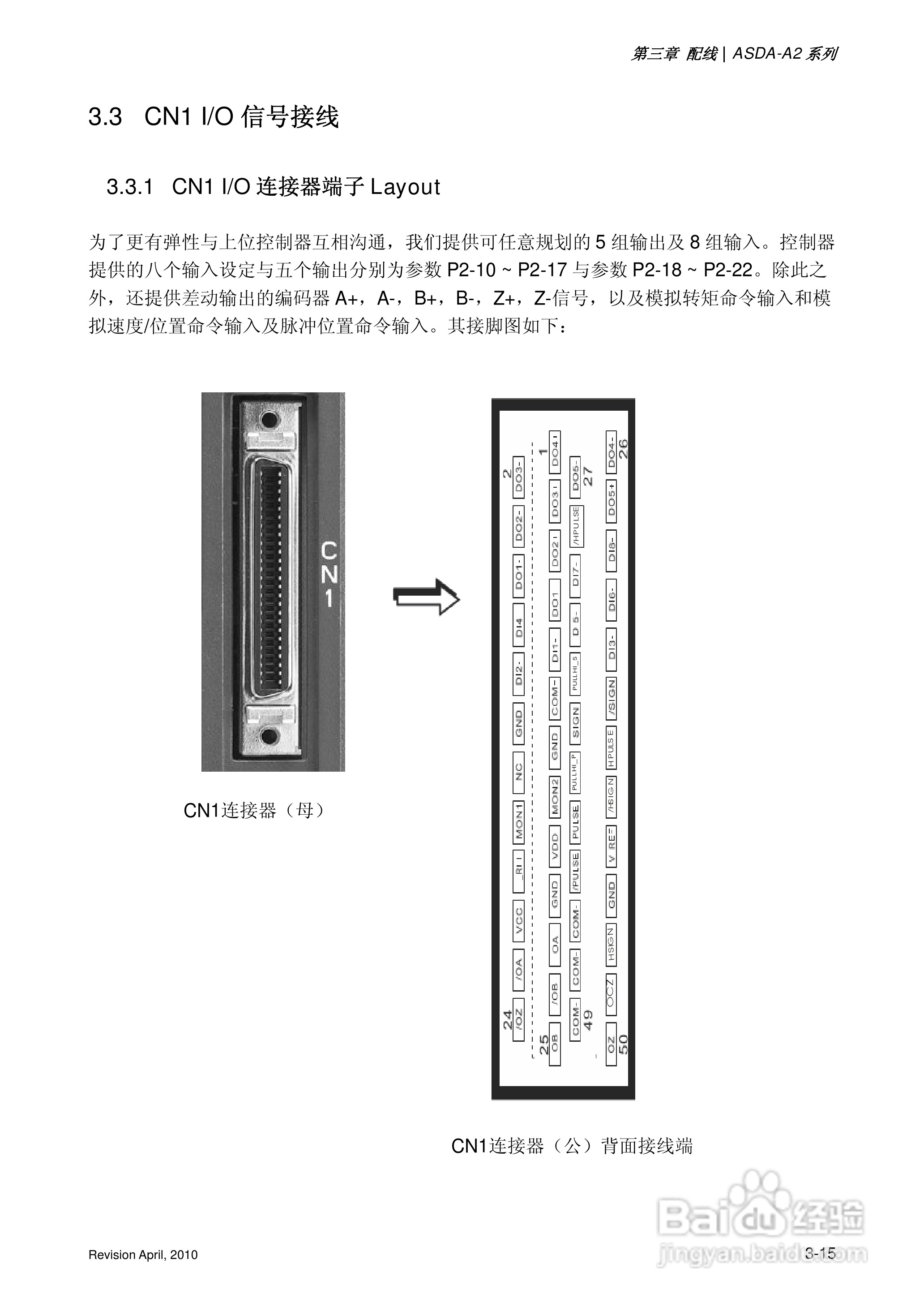 AELTA ASD-A2系列高机能通讯型伺服器使用手册:[6]