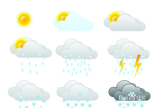 如何避免糟糕的旅游