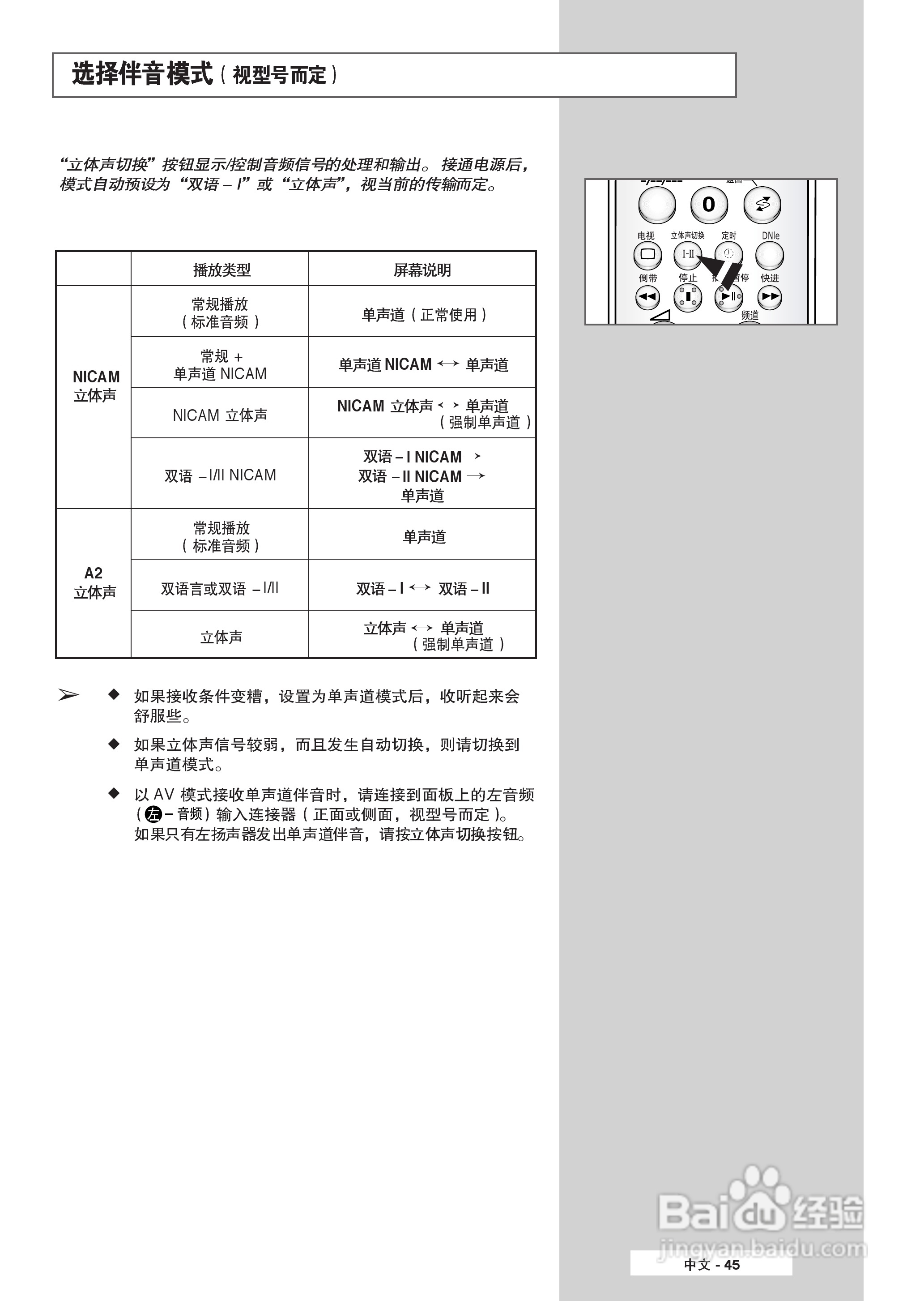 三星SP-61K3HX彩电使用说明书:[5]