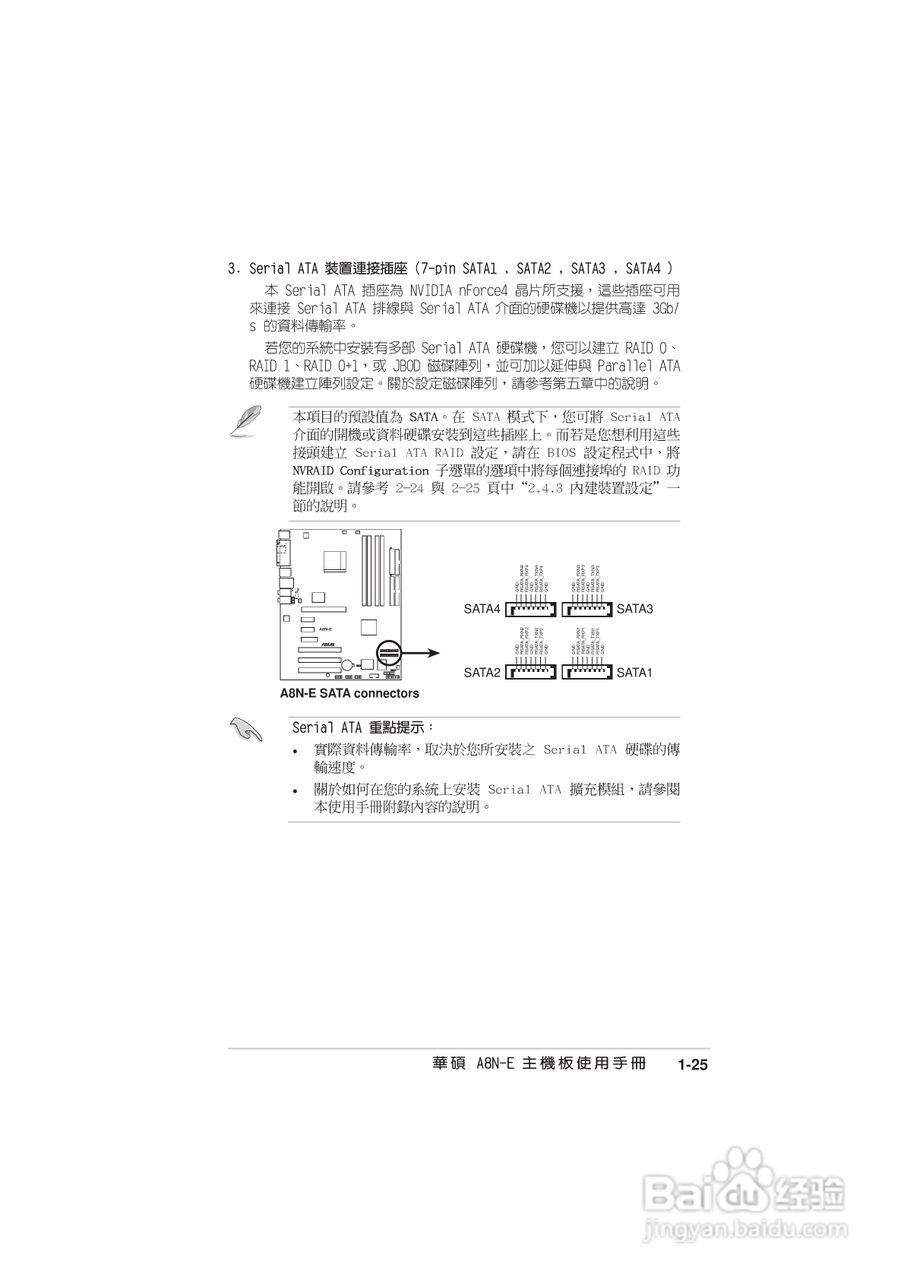 华硕 A8N-E主板说明书:[4]