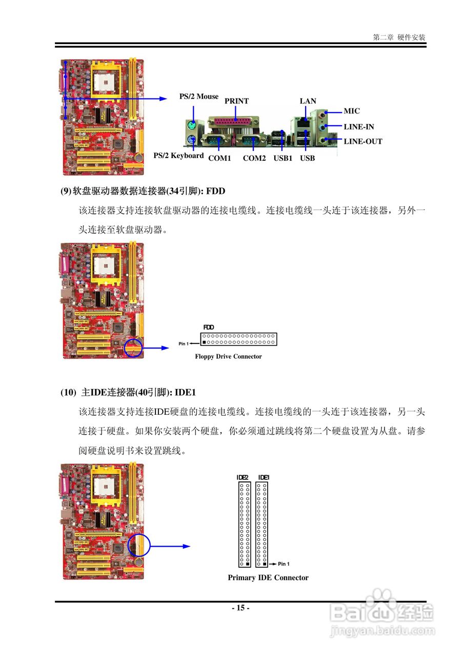 捷波 K8B8G主板说明书:[3]