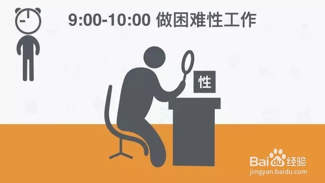 最健康的作息时间表(上午)