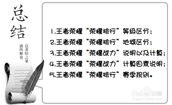 王者荣耀英雄荣耀战力如何提升
