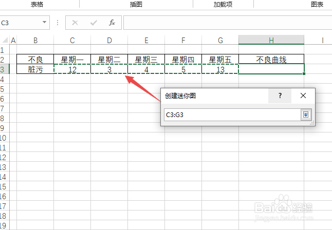 Excel如何制作迷你折线图