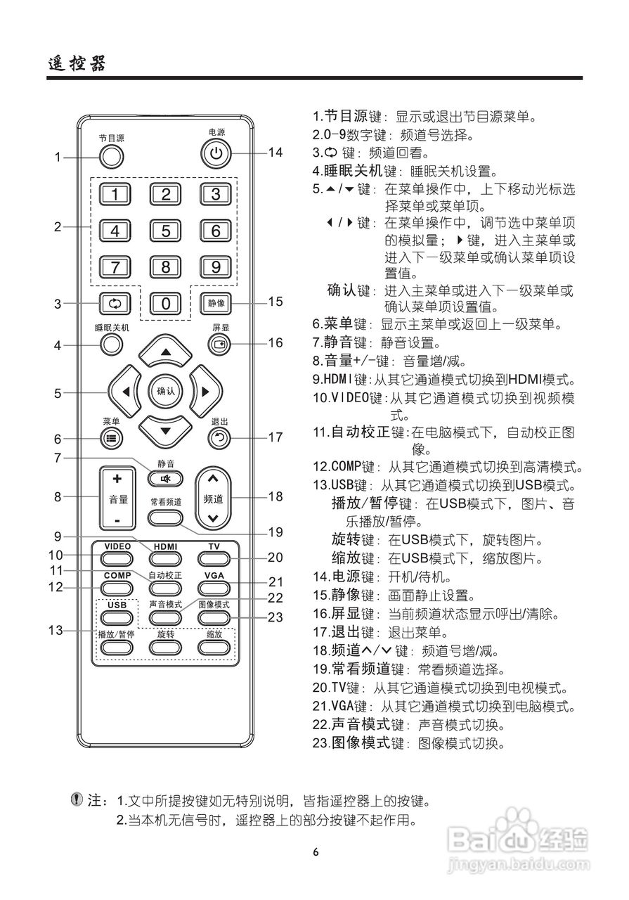 厦华数字液晶电视LC-32KC42C使用说明书:[1]