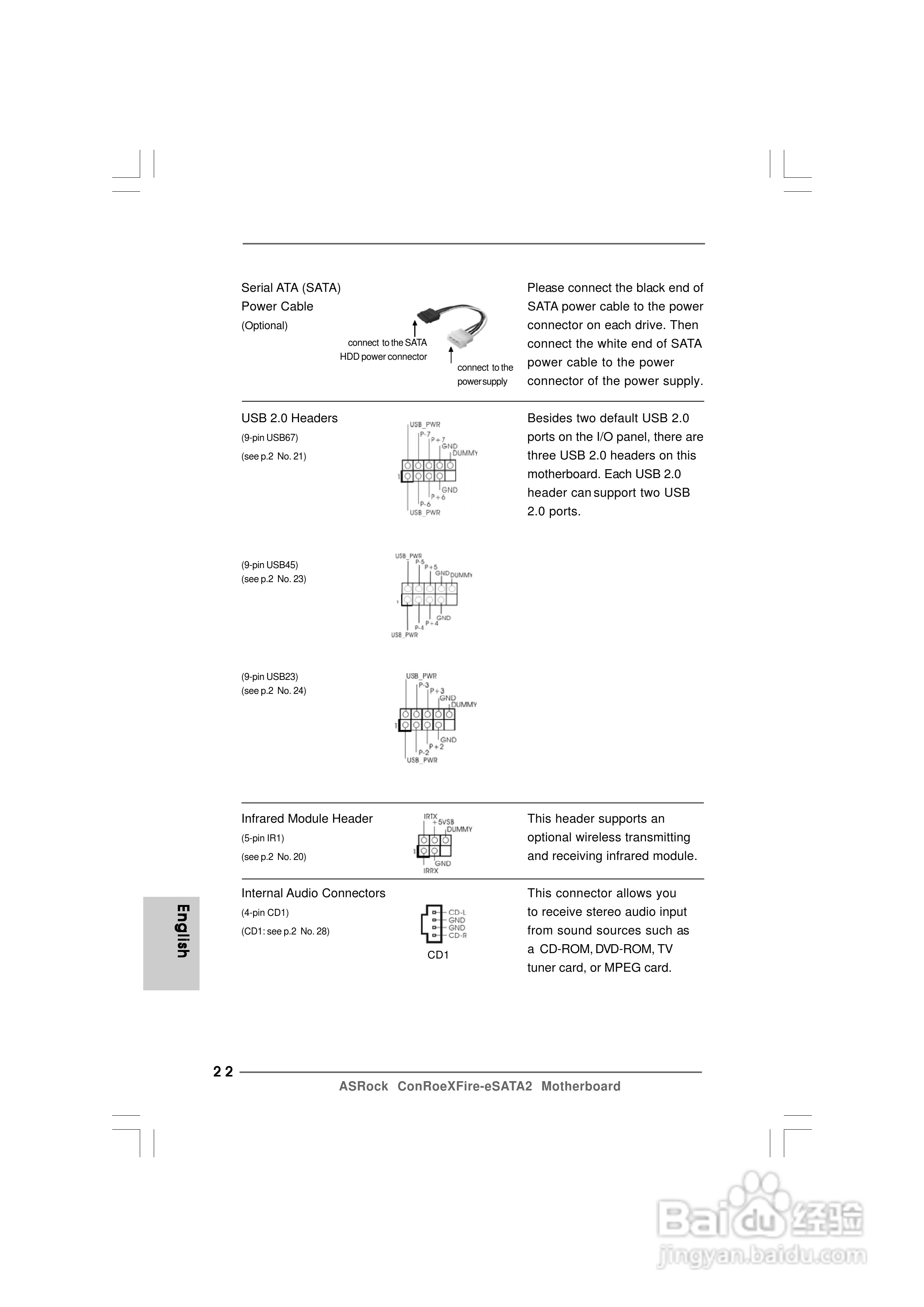 华擎ConRoeXFire-eSATA2型主板说明书:[3]