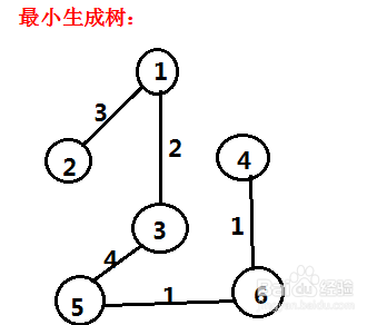 数据结构习题