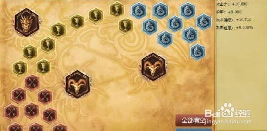 LOLs7小丑打野天赋加点 符文出装暴力一刀秒