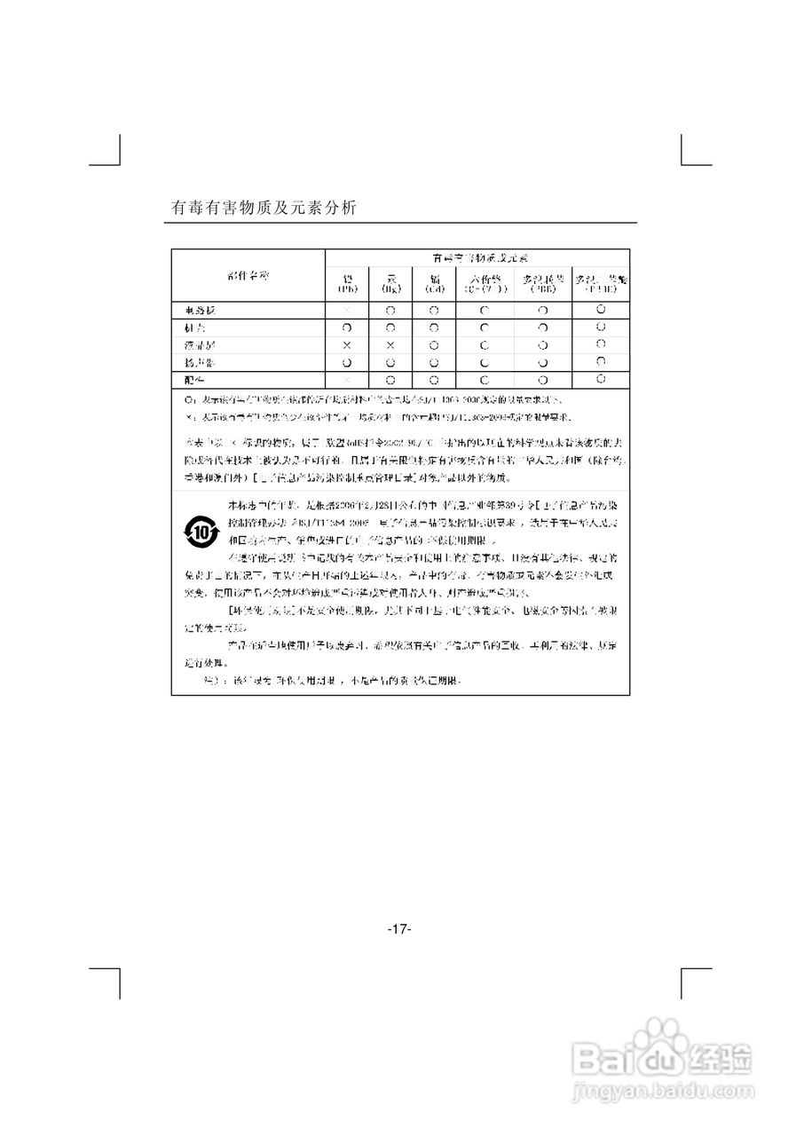 熊猫电子L26A915I（J）液晶彩色电视机说明书:[3]
