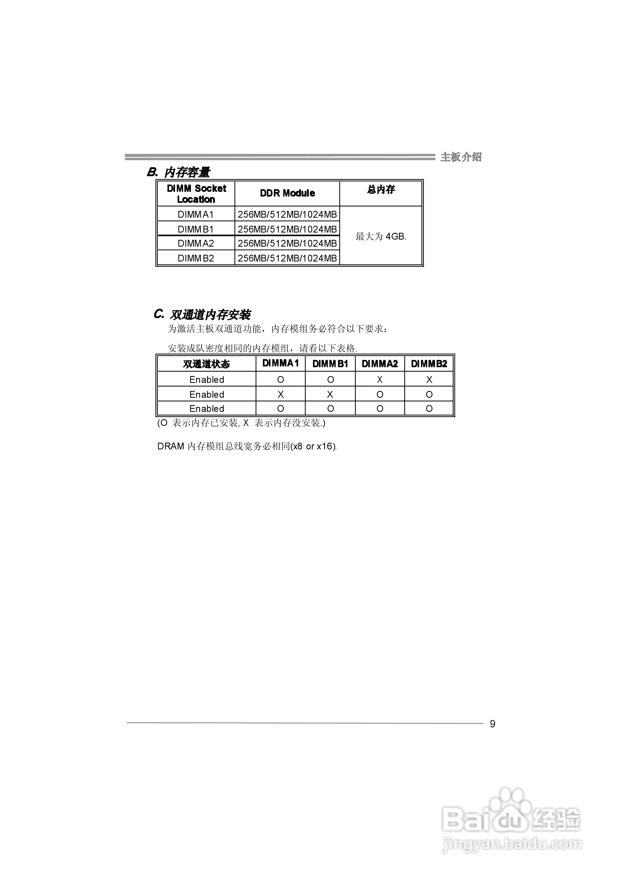 映泰GForce 6100 AM2型主板说明书:[2]