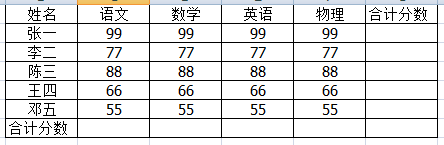 Excel快速求和，快速又好用的方法
