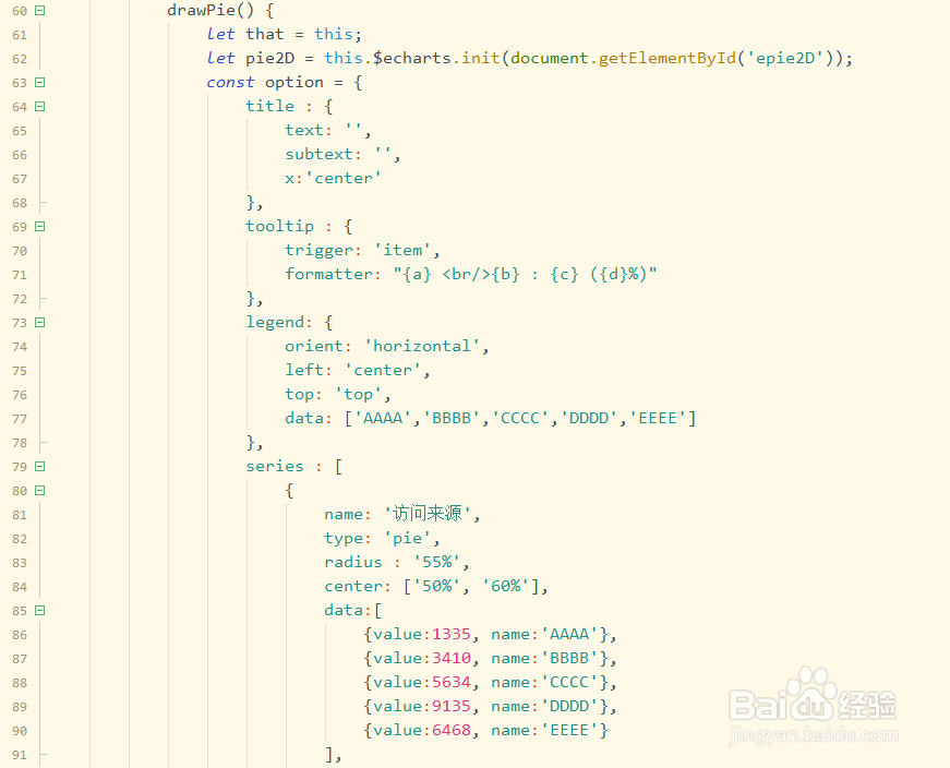 如何使用vue.js中方法将饼图数据显示在弹出窗口