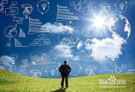 怎么样去做人力资源需求预测