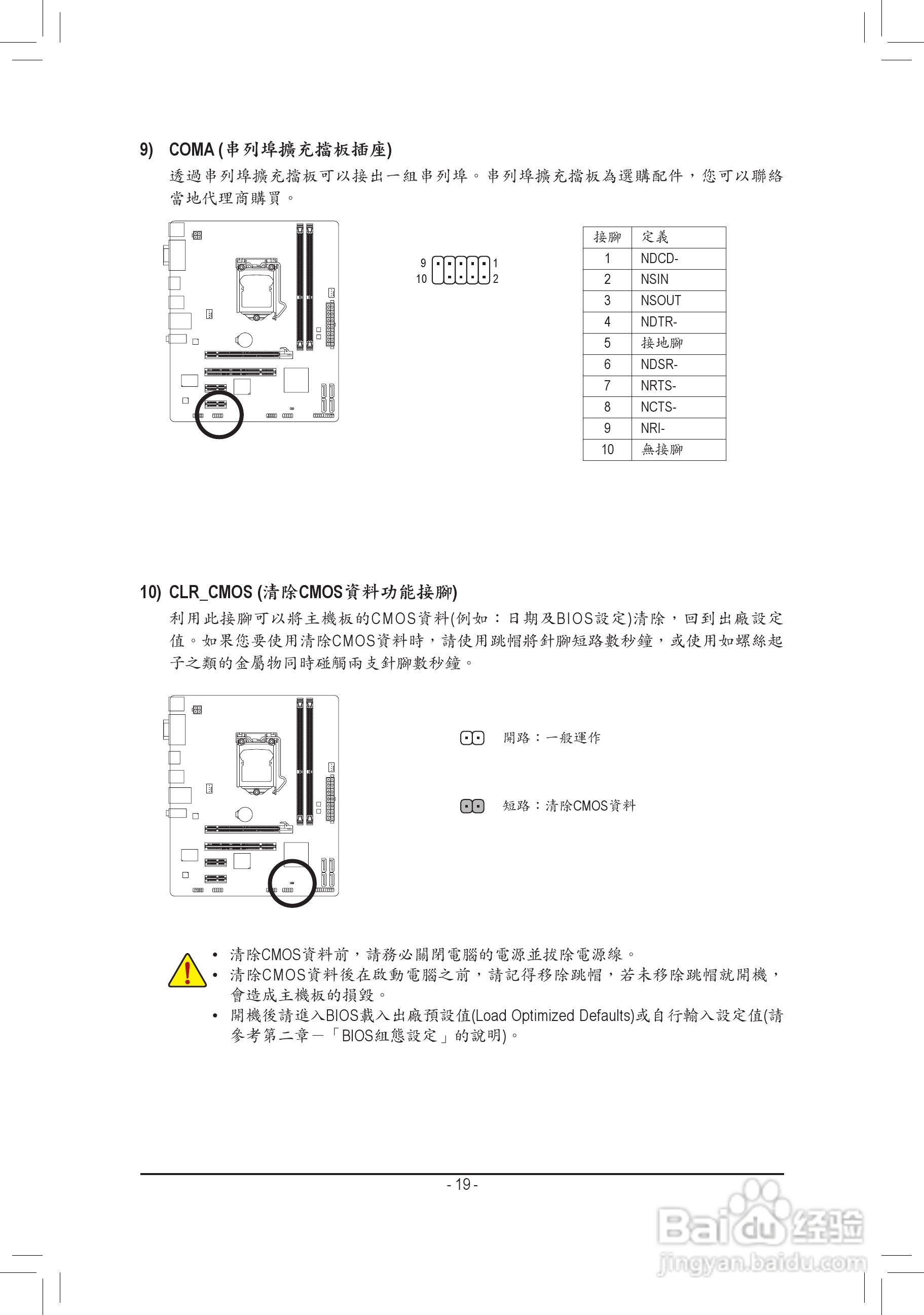 技嘉 GA-H61M-S2H主板使用手冊:[2]