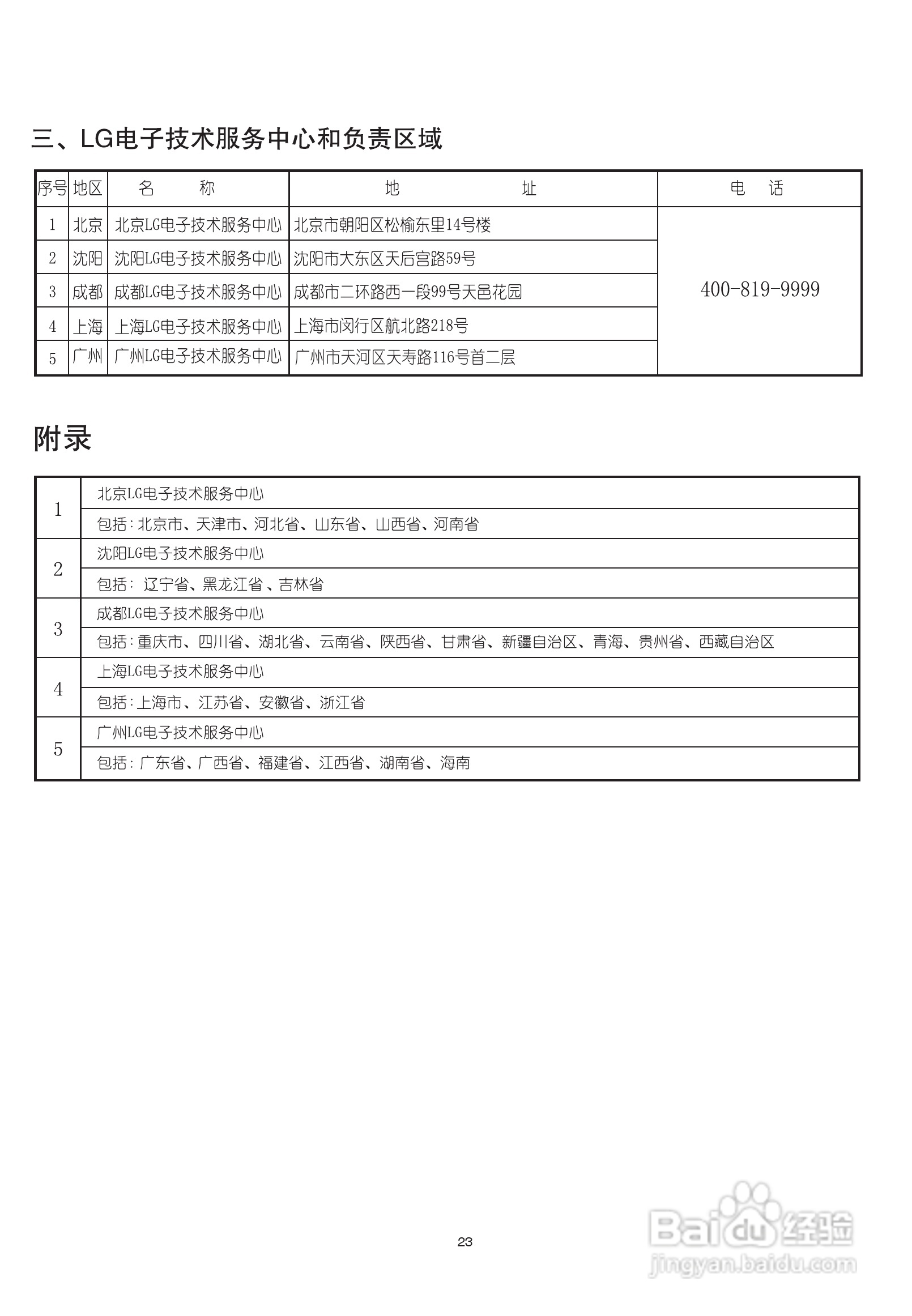 LG BCD-275NDQ冰箱使用说明书:[3]