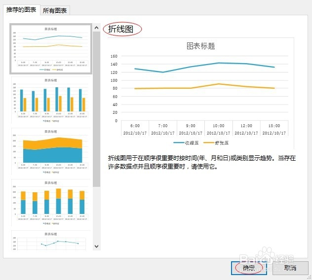 如何利用Excel 软件进行作图