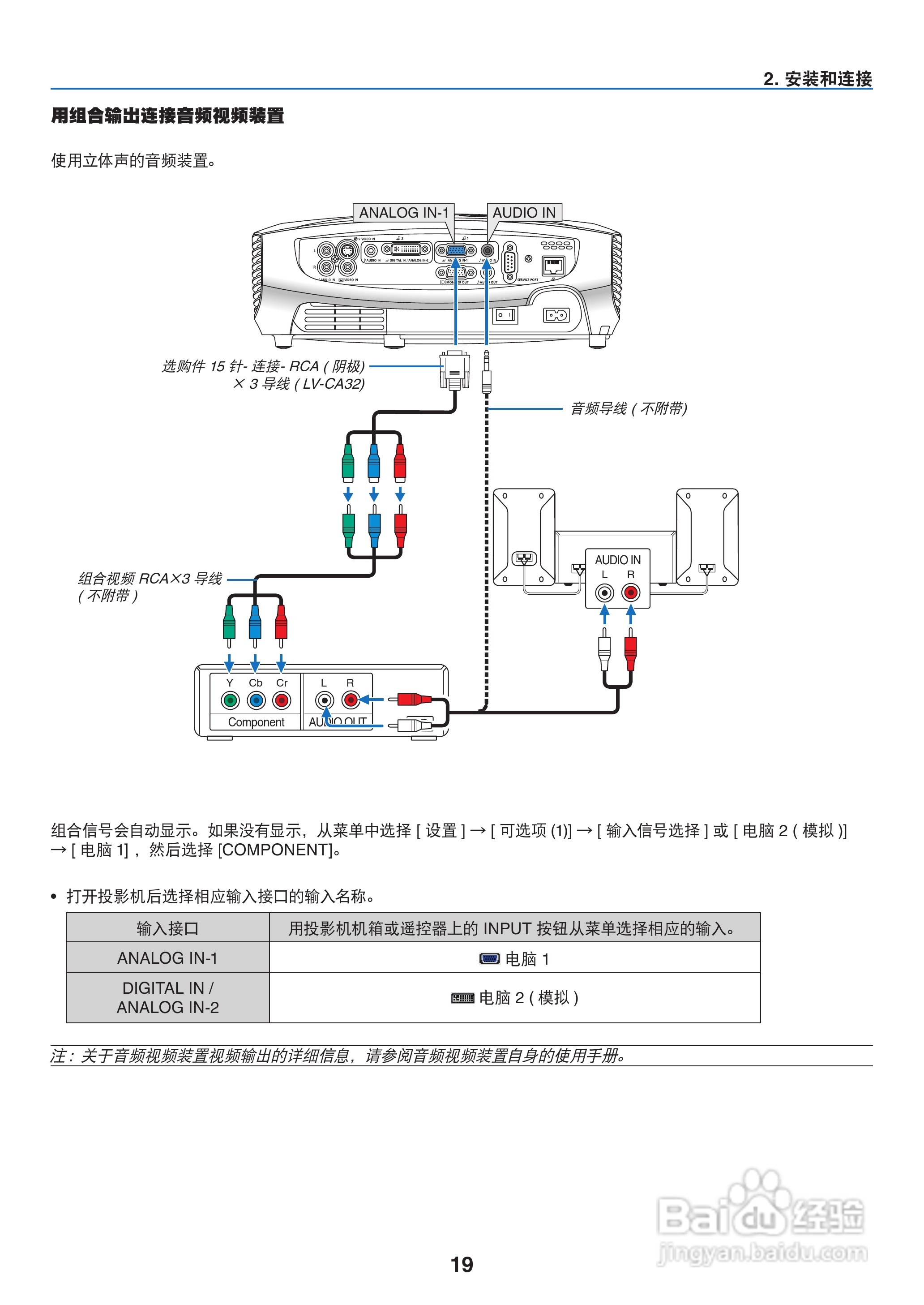 佳能LV-8300投影机使用说明书:[3]