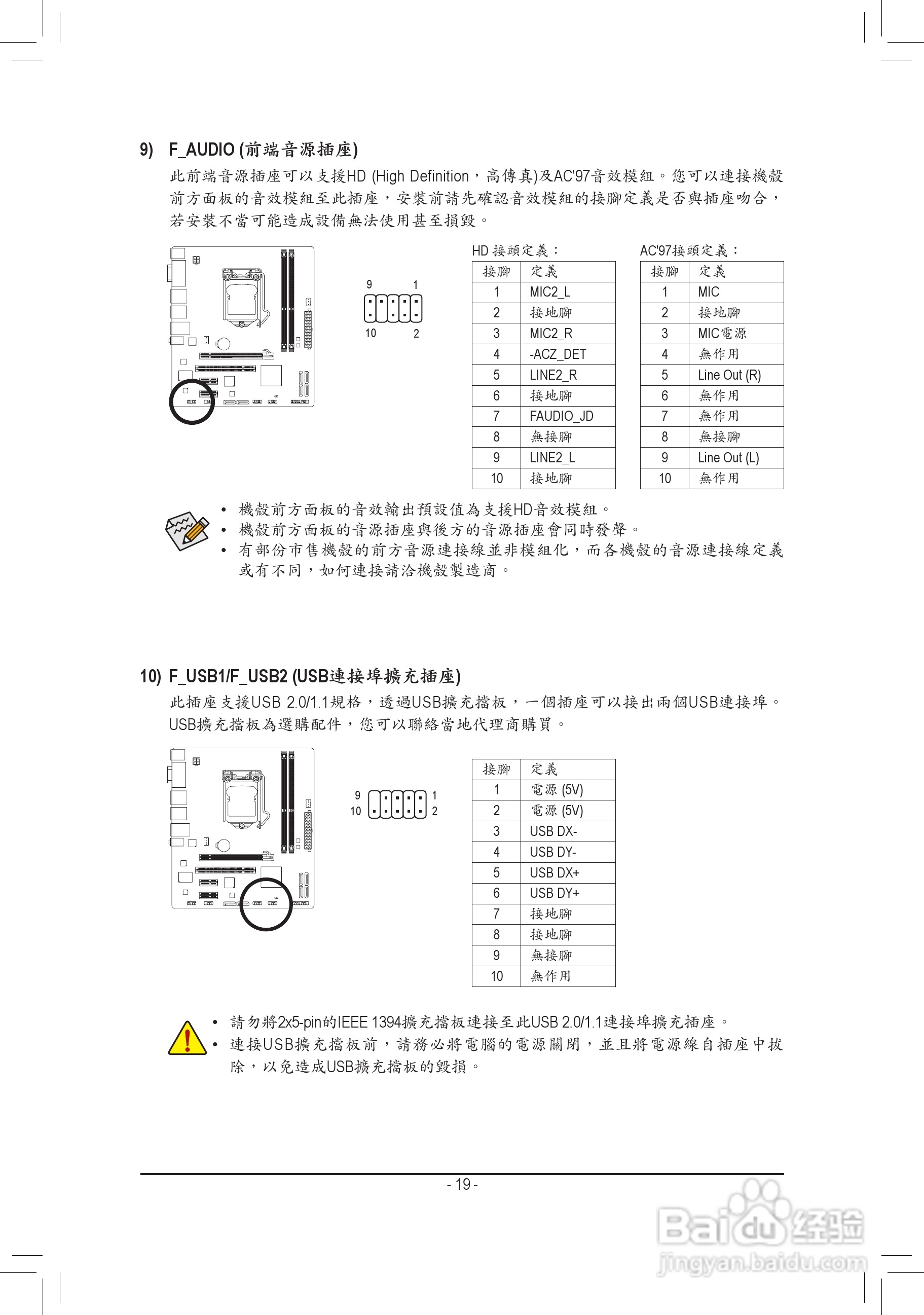 技嘉GA-H61M-USB-B3主機板使用手冊:[2]