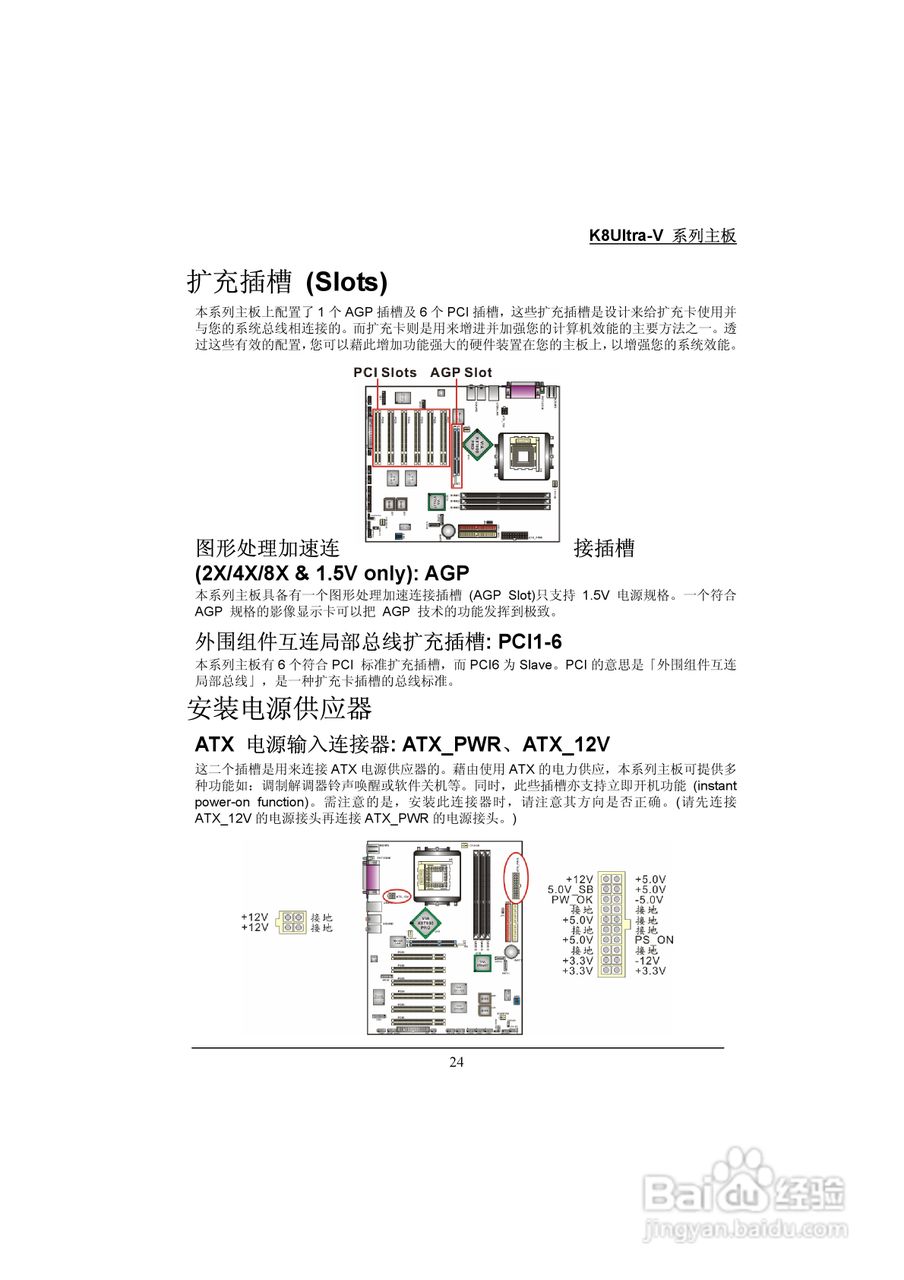 K8Utra-V系列主板简体中文使用手册:[3]
