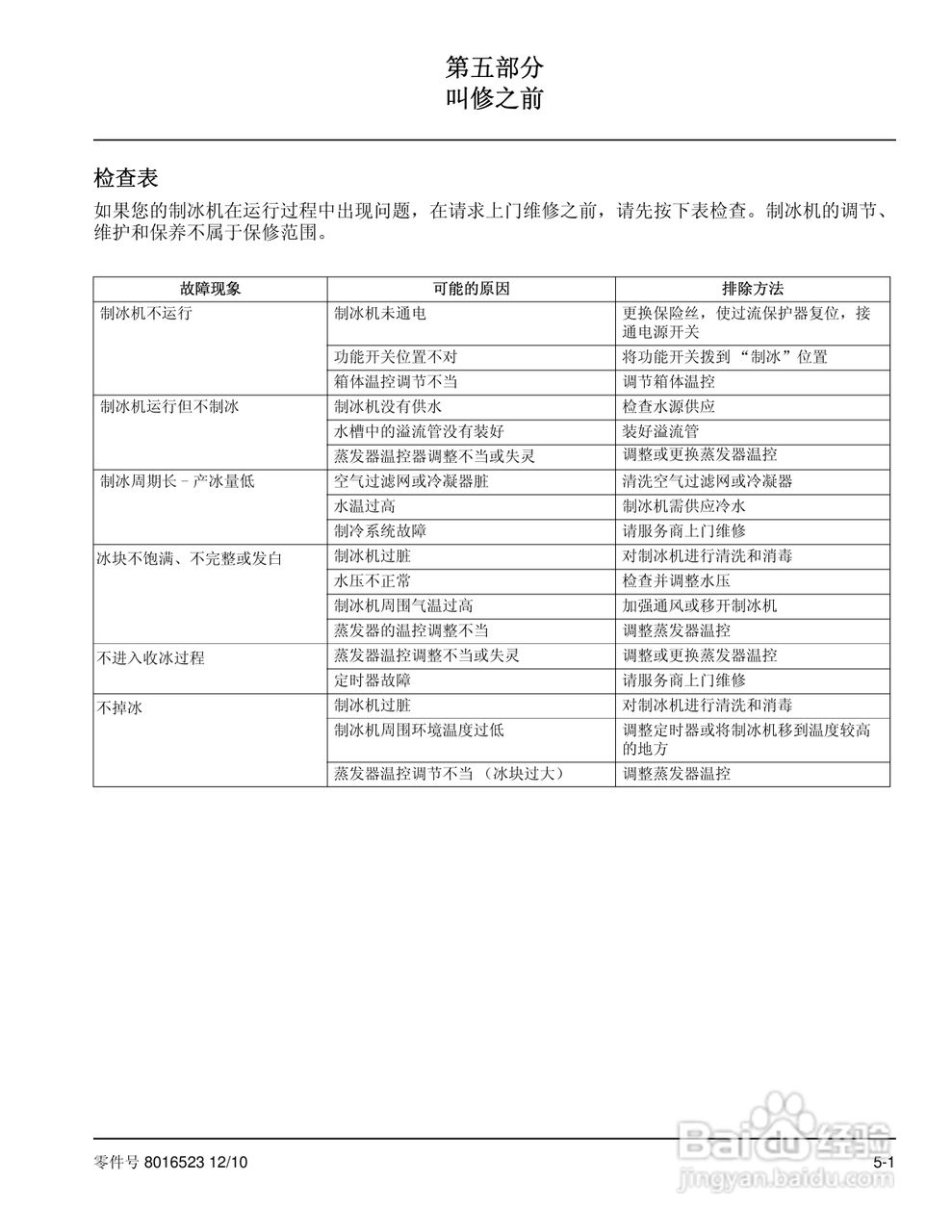 Manitowoc万利多ECS051ACI-251制冰机说明书:[3]