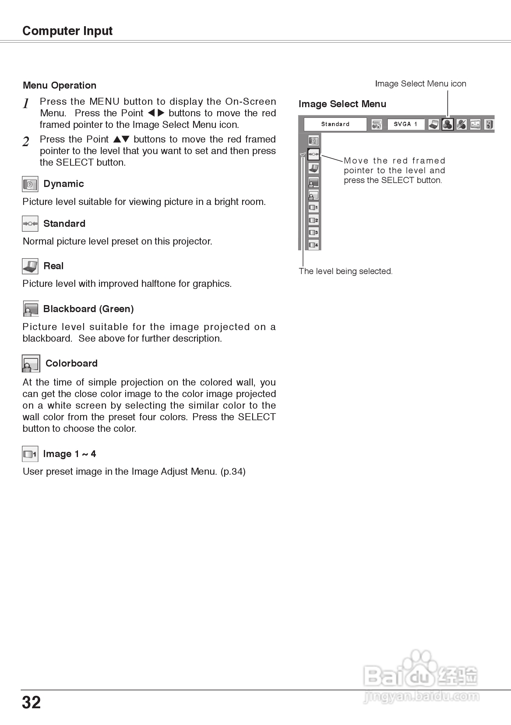 三洋 PLC-XW60投影机说明书:[4]
