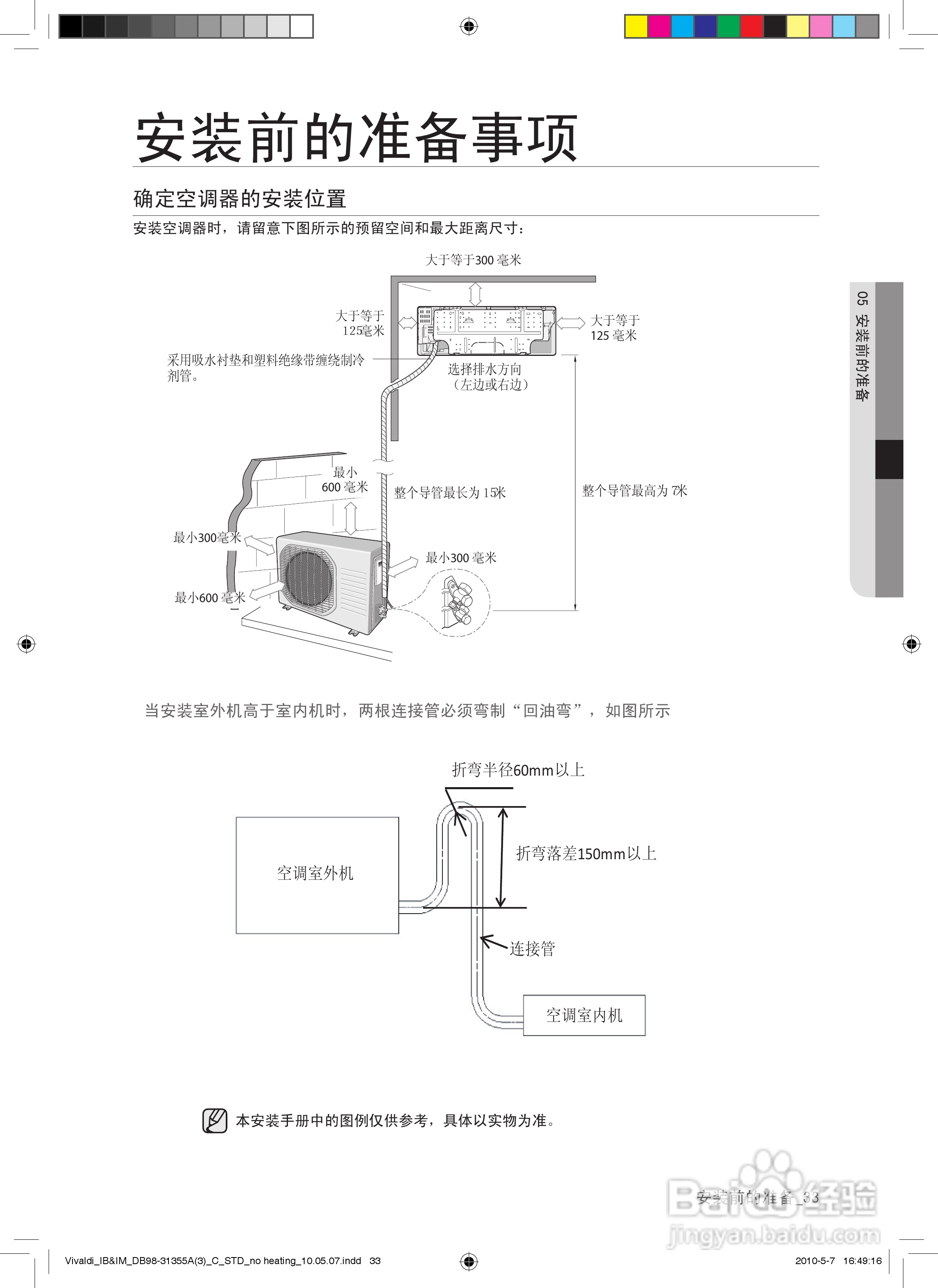 三星KF-25GWURZ空调使用说明书:[4]