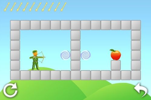 红军射苹果1至10关全攻略