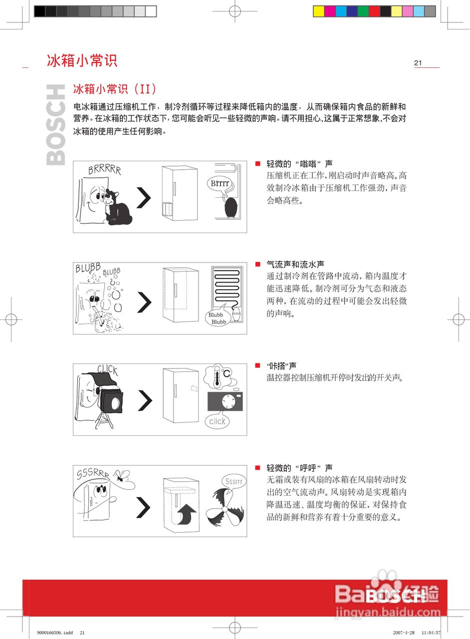 博世KKV23247TI箱使用说明书:[3]
