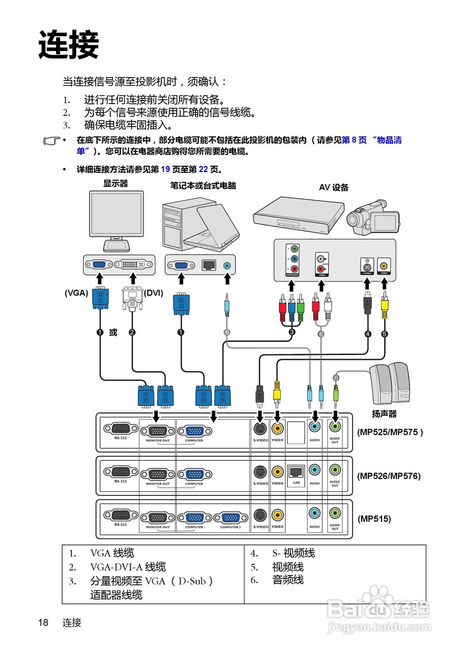 明基MP576投影仪使用说明书:[2]