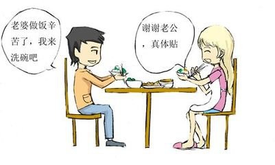 巩固婚姻关系.家庭美满