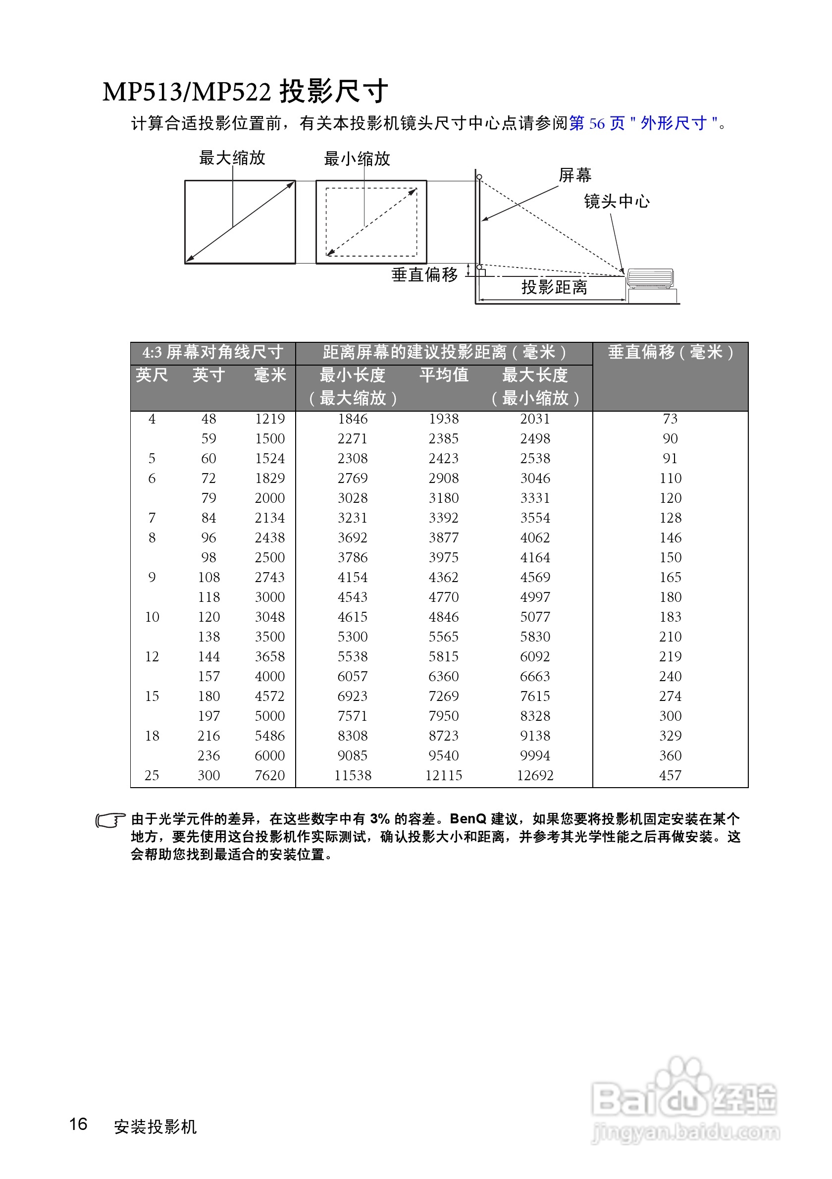明基MP522投影仪使用说明书:[2]