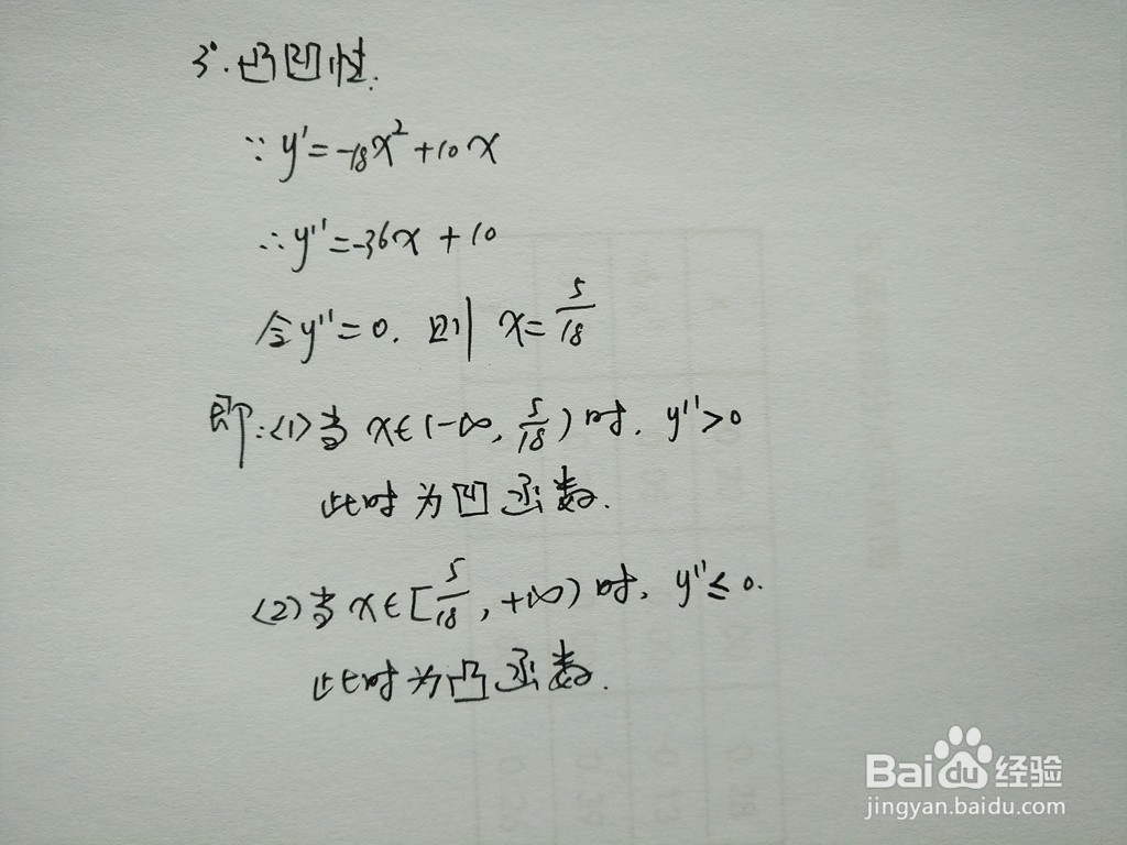 三次函数y=-6x^3+5x^2的单调性凸凹性问题