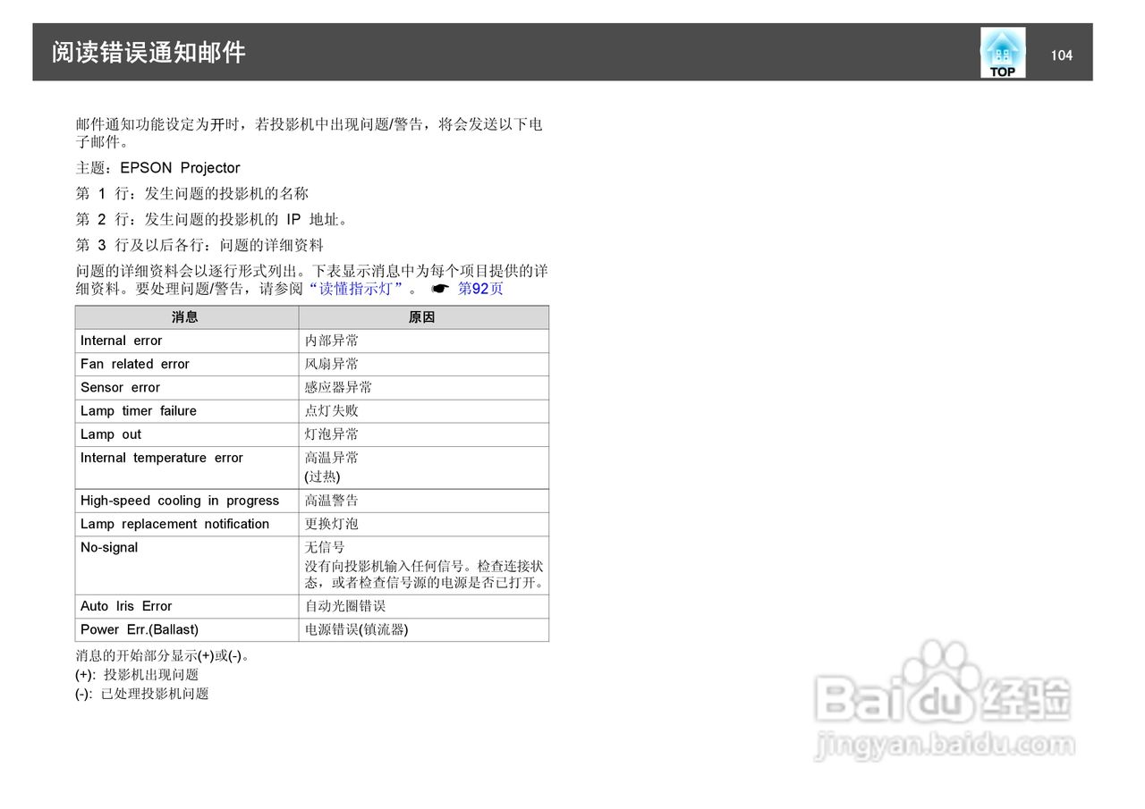 爱普生EB-460投影仪使用说明书:[11]