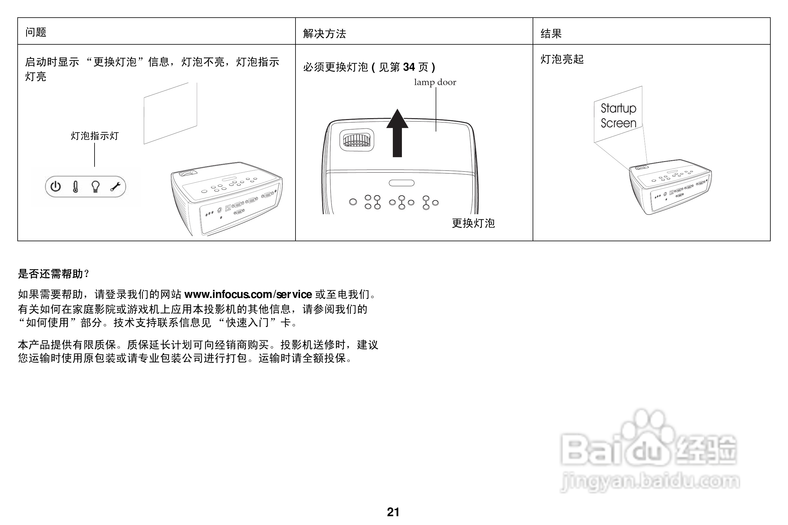 富可视 IN27投影机说明书:[3]