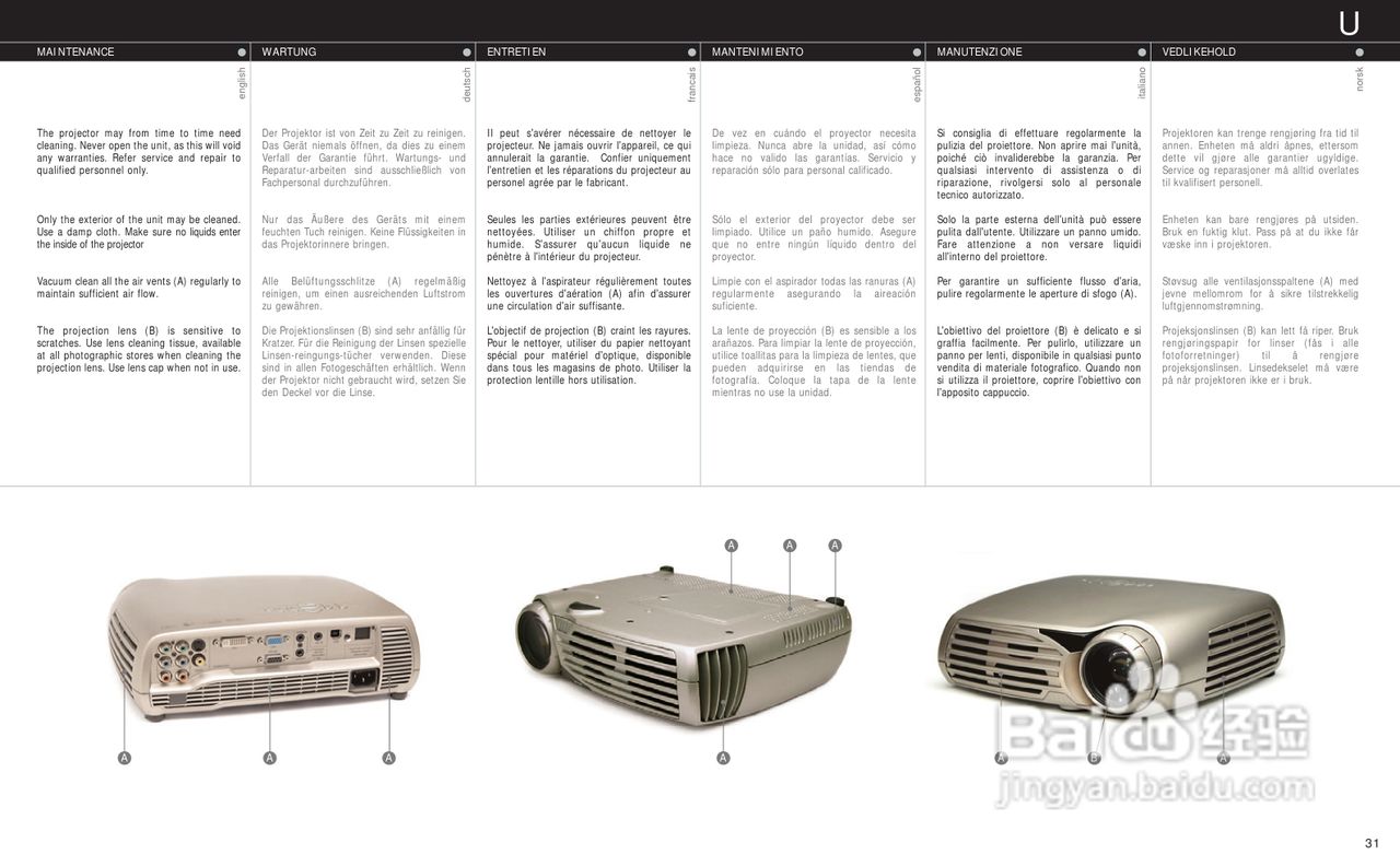 projectiondesign Action! model one投影机说明书:[4]