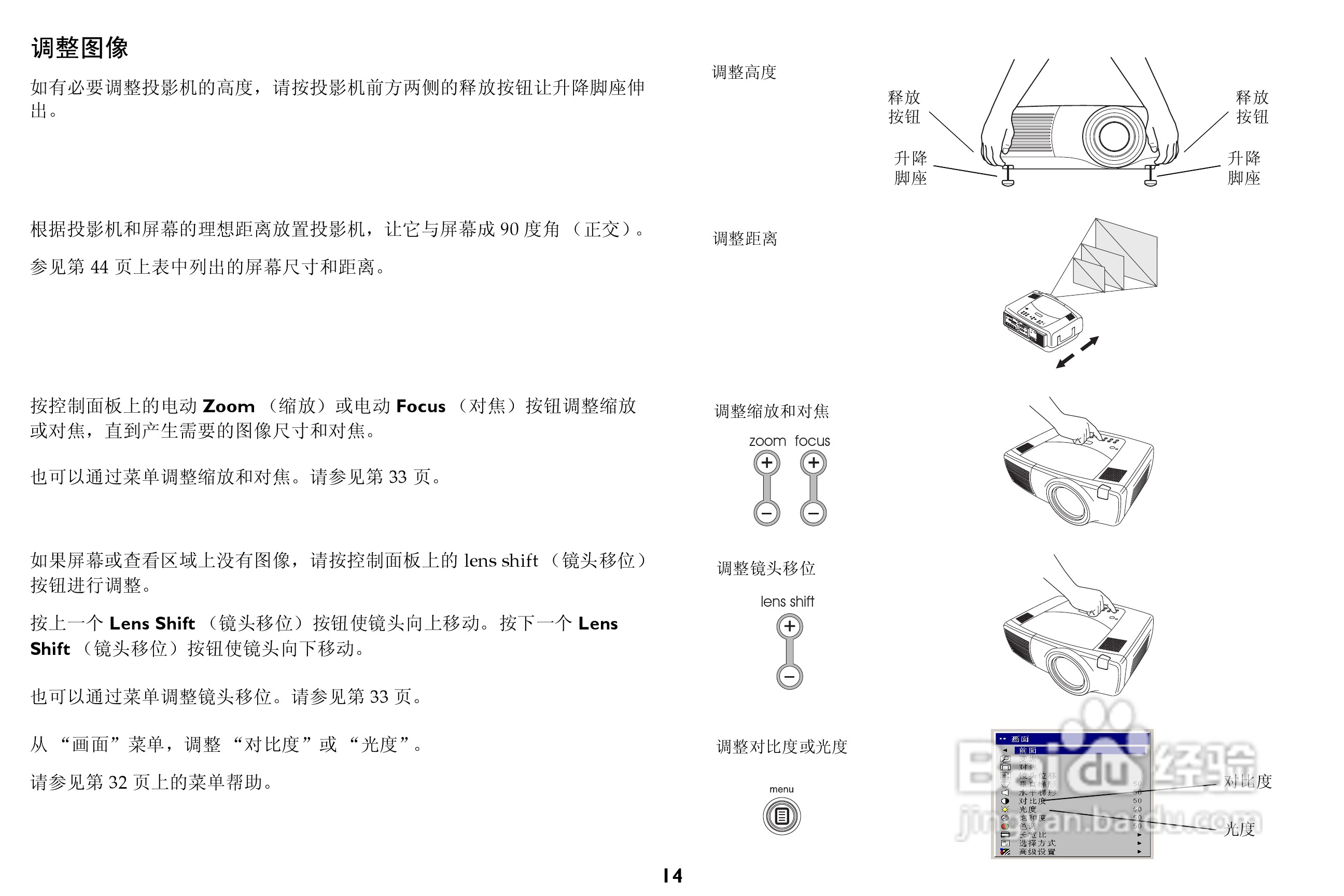 ASK Proxima C450投影机说明书:[2]