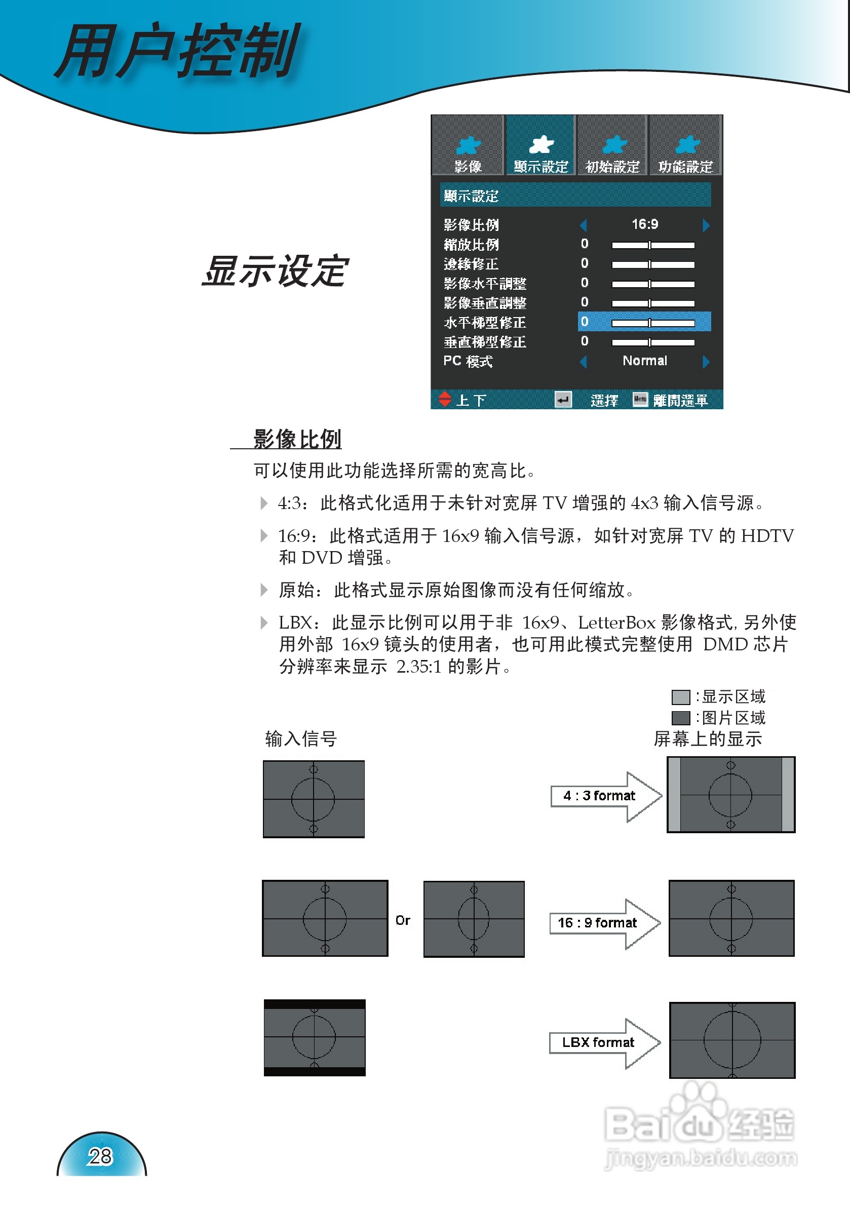 奥图码 HD72i投影机说明书:[3]