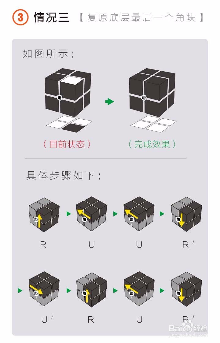 最强大脑魔方选手王鹰豪二阶魔方面先法图文教程